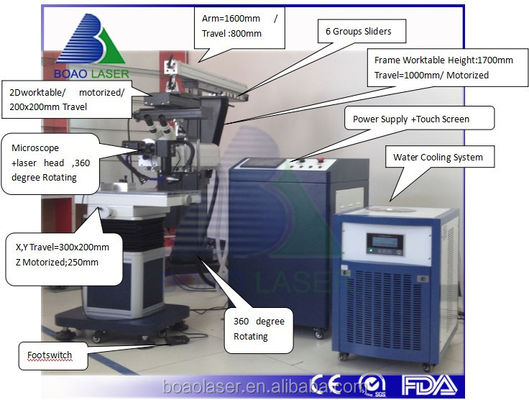 YAG Mould Reapir Laser Welding Machine per metallo ferro acciaio inossidabile 200W 300W 400W